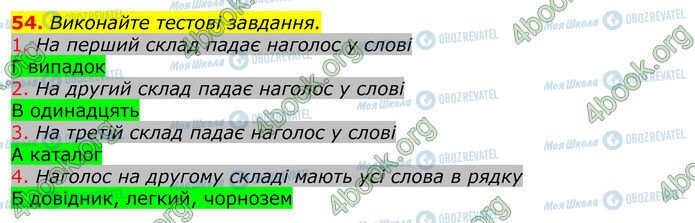 ГДЗ Українська мова 10 клас сторінка 54